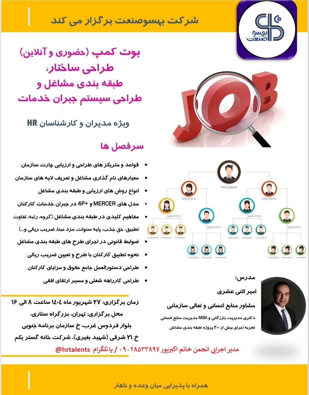 طراحی ساختار، طبقه‌بندی مشاغل و سیستم جبران خدمات